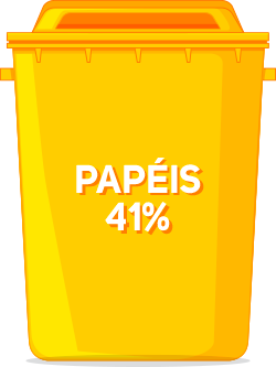 Papéis - 41%