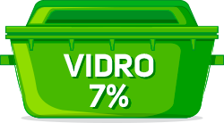 Vidro - 7%